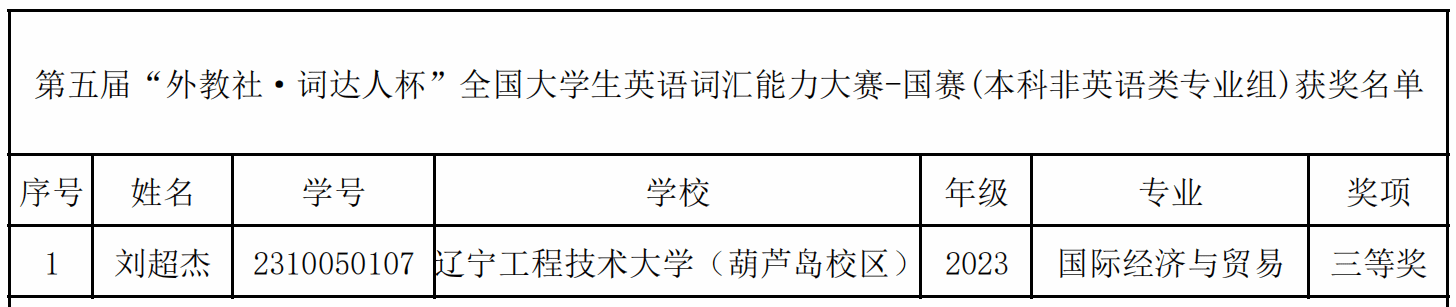 微信图片_20250611220137